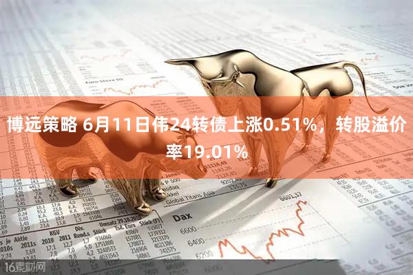 博远策略 6月11日伟24转债上涨0.51%，转股溢价率19.01%